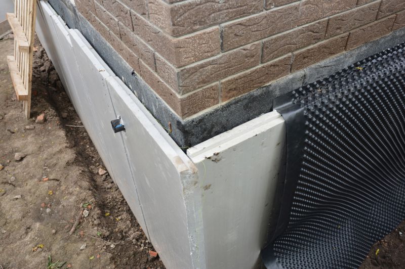 Waterproofing Type