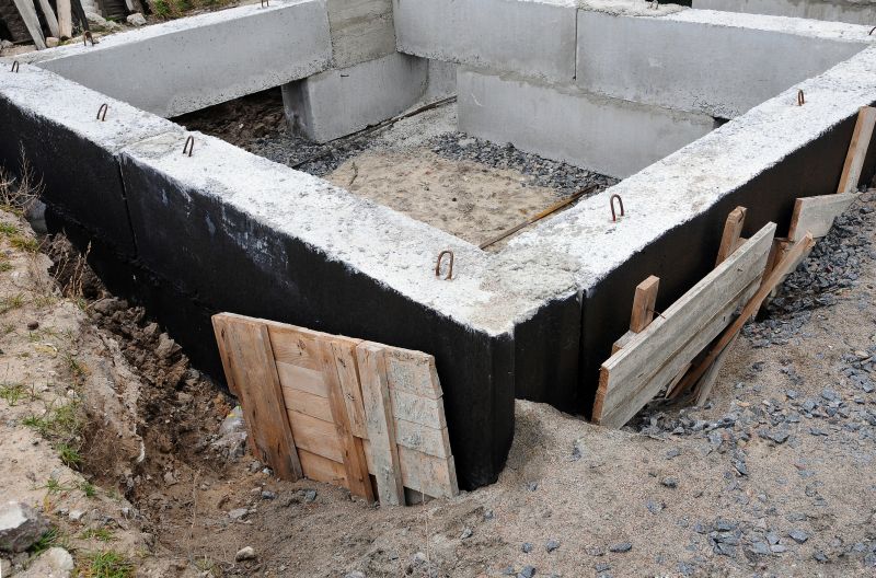 Foundation Waterproofing