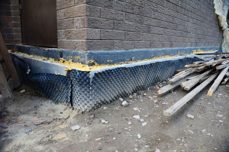 Waterproofing of foundation walls